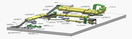 復(fù)合肥成套設(shè)備工作結(jié)構(gòu)圖